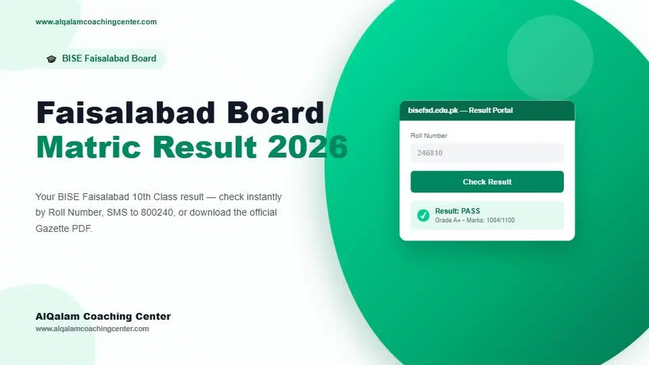 10th class result faisalabad board