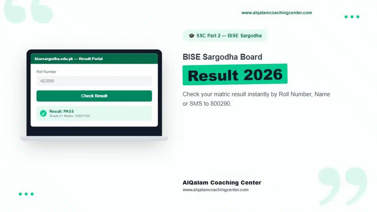 10th class result sargodha board