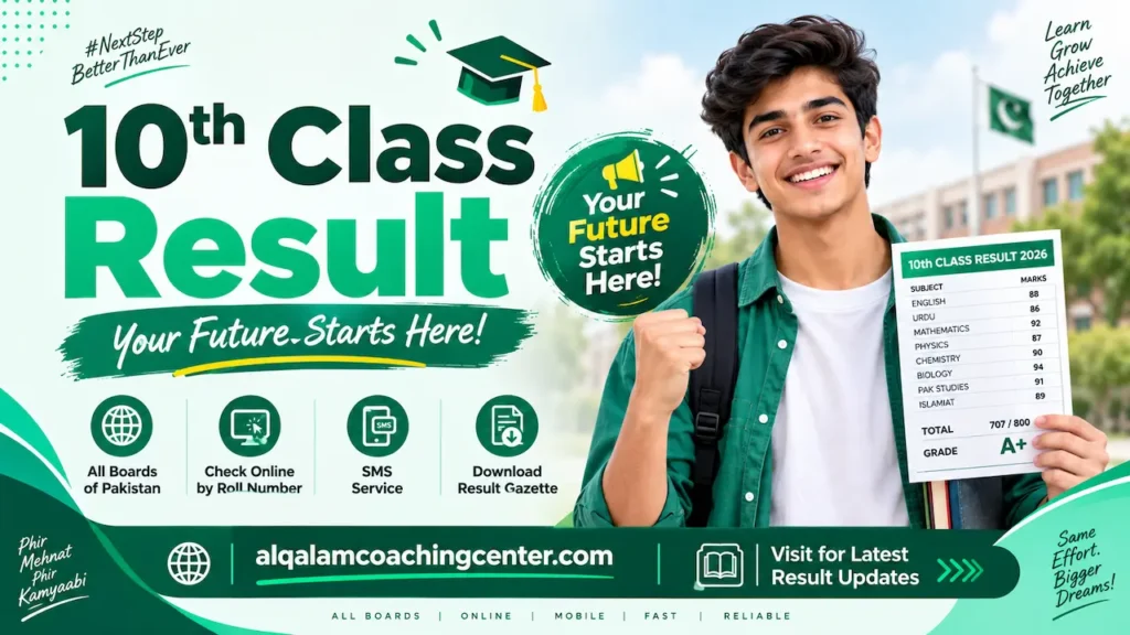 10th class results